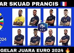 Foto Pemain Prancis Euro 2024 Terbaru